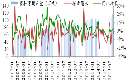 湖北華坤包裝材料有限公司